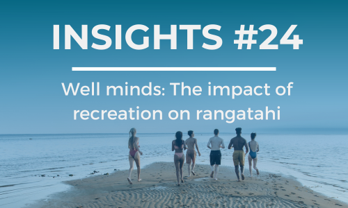 The text overlay reads 'INSIGHTS #24' at the top and 'Well minds: The impact of recreation on rangatahi' below it, in white font against a blue background.